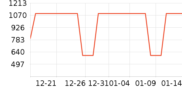 KOLON SPORT�����ղ�Ʒ��ʷ�۸�