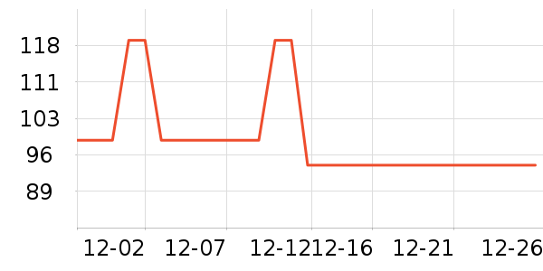 ��������ţ�п���ʷ�۸�