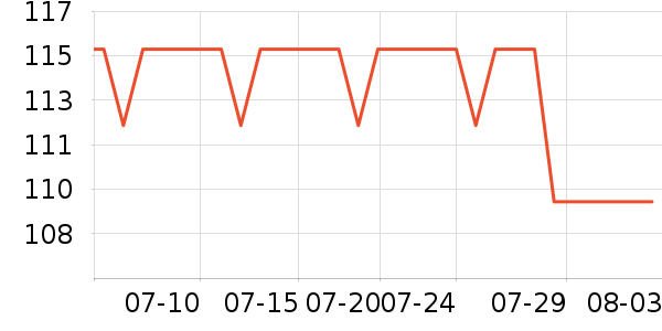 ŷ���ŷ�ɹ˪��ʷ�۸�