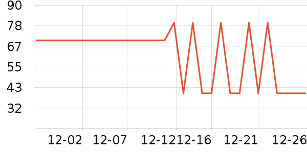 ��������T����ʷ�۸�