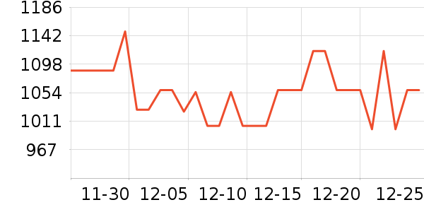 �˾���ԡ������ʷ�۸�