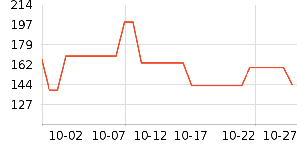 �����ֵ綯��ˢ��ʷ�۸�