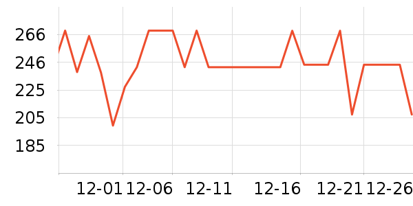 �����Ʊڻ���ʷ�۸�