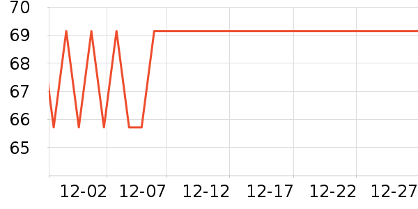 ŵ������Ӥ��Ӫ����ʷ�۸�