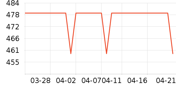 ŷ���Ż�����װ��ʷ�۸�