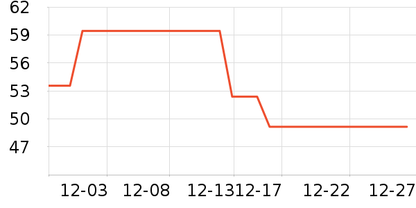 ��ɯ��ͯ���¿���ʷ�۸�