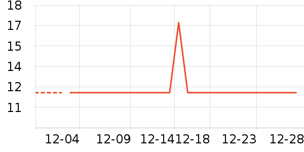 e��������/Ͱ��ʷ�۸�