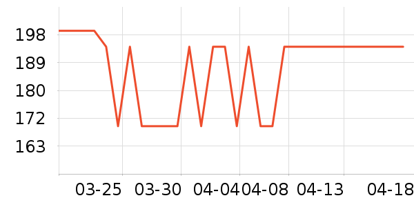 Ӥ���Ƴ���ʷ�۸�