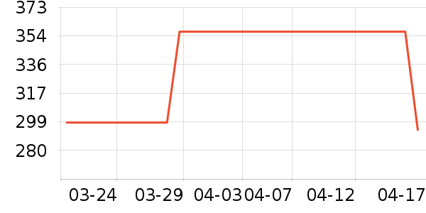 �ּ�����Ӥ�׶������/DHA ��ʷ�۸�