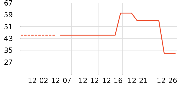 ���ɰ��ɶ�ͯ������ʷ�۸�