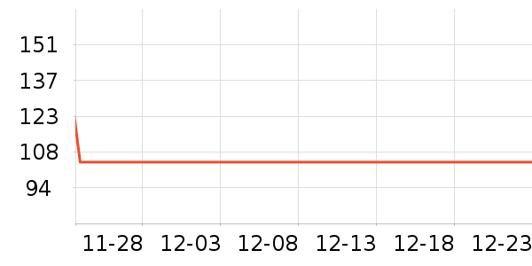 ��˼������װ/ѧ���Ʒ�/�����Ʒ���ʷ�۸�