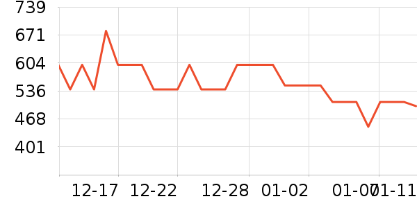 ŷ���Ż�����װ��ʷ�۸�