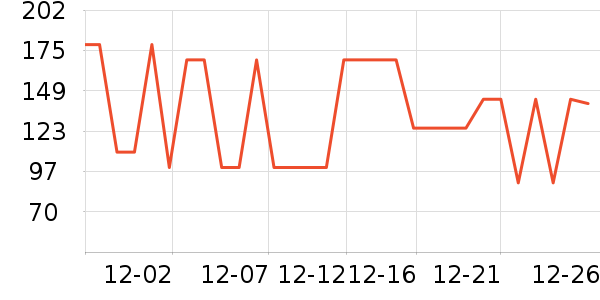 ����ñ��/Χ��/������װ��ʷ�۸�