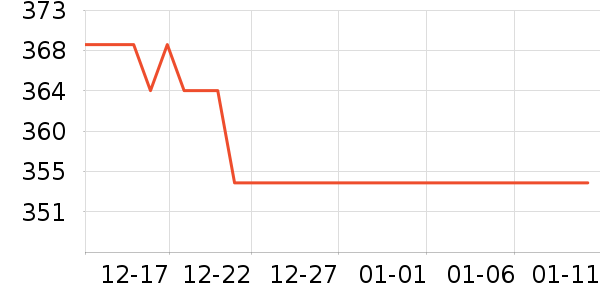 �Ϳ��˶�Ь��ʷ�۸�