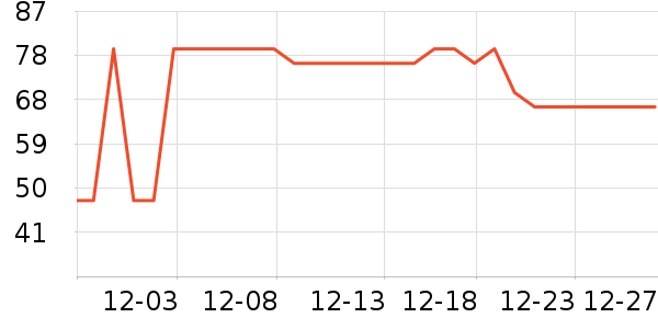 ������������ʷ�۸�