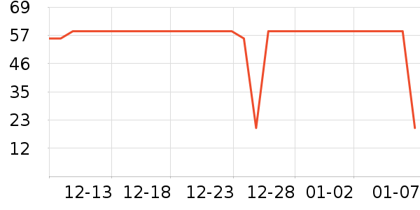 AHC��Ĥ������ʷ�۸�