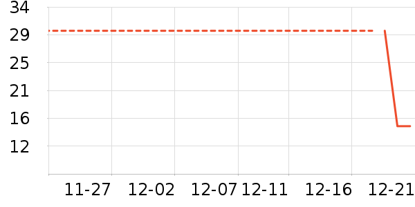 ��Ʒ���Ӹ��/������ʷ�۸�