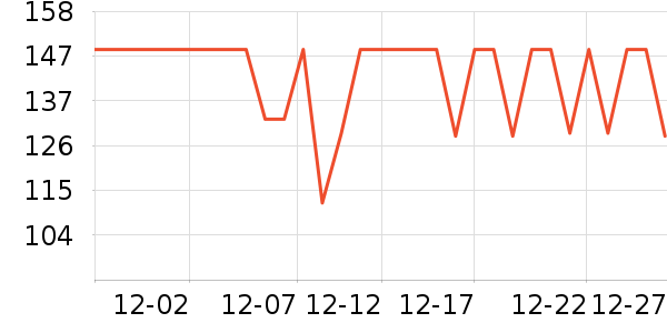 Ӣ��ϴԡ��Ʒ��ʷ�۸�