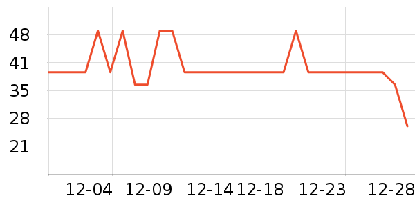 ������������ʷ�۸�