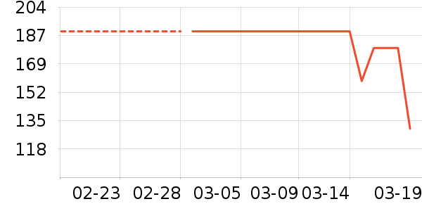 �����˶�Ь��ʷ�۸�