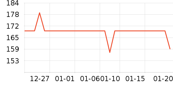 keeppley��ľ/ƴ����ʷ�۸�