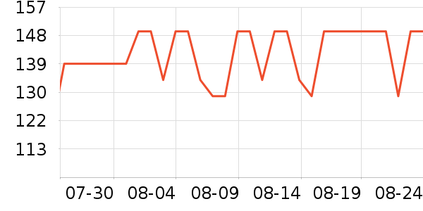 ˫�����ʷ�۸�