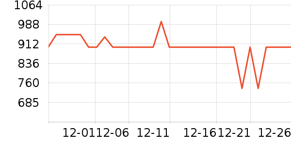 ������������ʷ�۸�