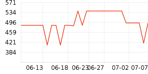 ���ĳ�ʪ����ʷ�۸�