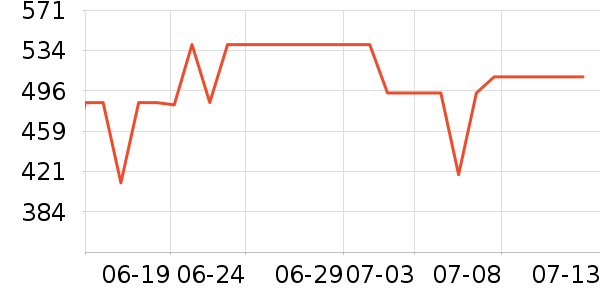 ���ĳ�ʪ����ʷ�۸�