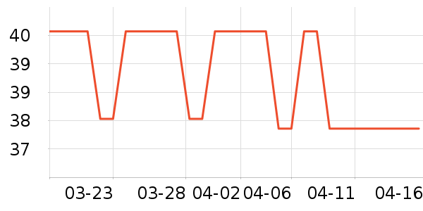 �ٲ�ζ���/������ʷ�۸�