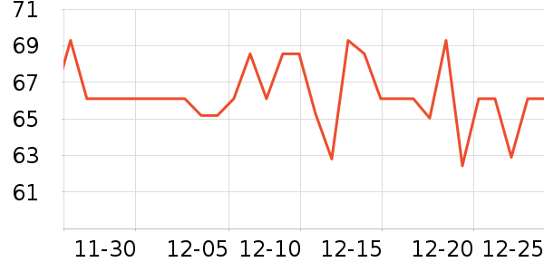 DR.SOKK��ͥ������ʷ�۸�