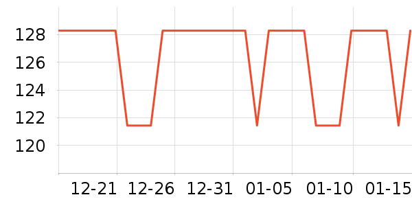 ����������ʷ�۸�