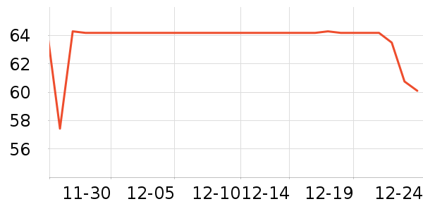 �����ﱣ�º���ʷ�۸�