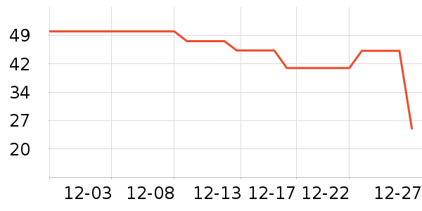 �춹��ͯ������ʷ�۸�