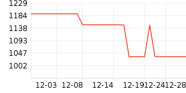 ��ϣ�ͻ����װ��ʷ�۸�