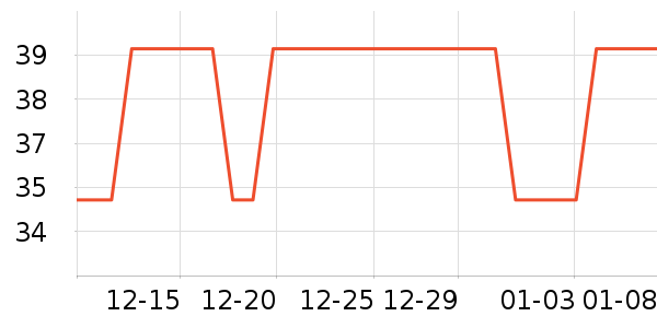 �����޶���;����ʷ�۸�