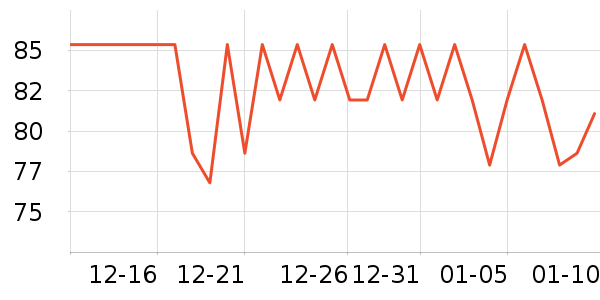 ������������Ʒ��ʷ�۸�