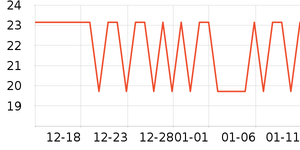 ����������/������ʷ�۸�