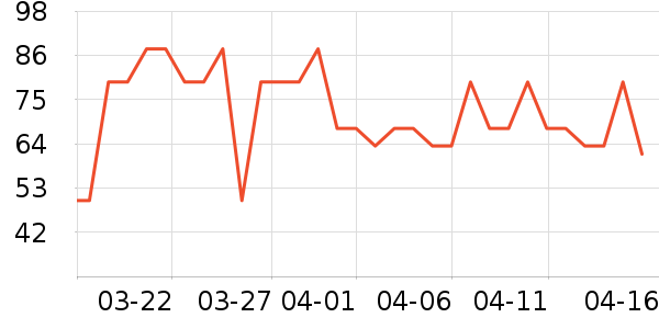 ���Ĺ����������ʷ�۸�