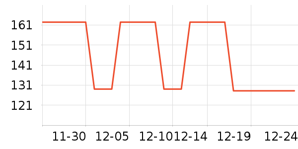 ������³��ͯë��/��֯����ʷ�۸�