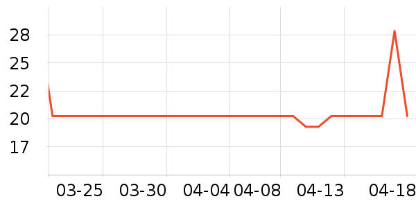 κ��ʦ��������ʷ�۸�