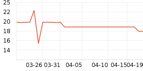 ������������ʷ�۸�