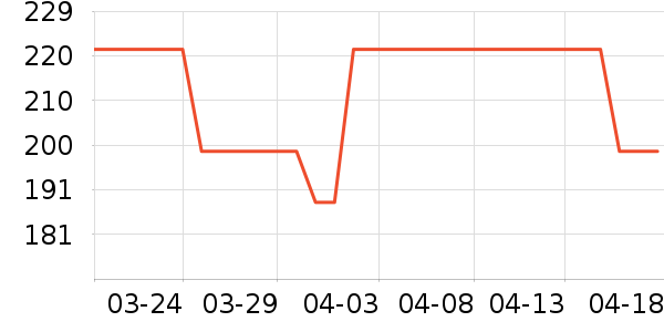 �����µ�ˮ��/��ˮƿ��ʷ�۸�