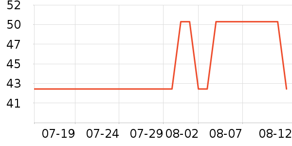 JOAE������ʷ�۸�