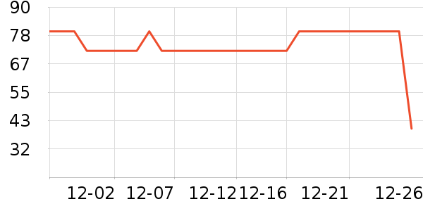 ŷ�Ϸ�������ʷ�۸�