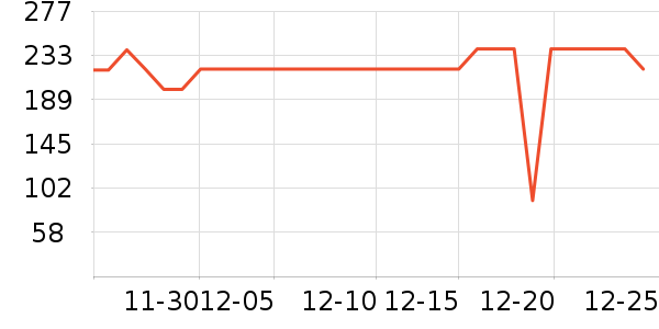 Ƭ�����Һ��˪��ʷ�۸�