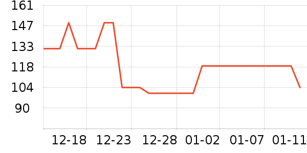 �����������ʷ�۸�