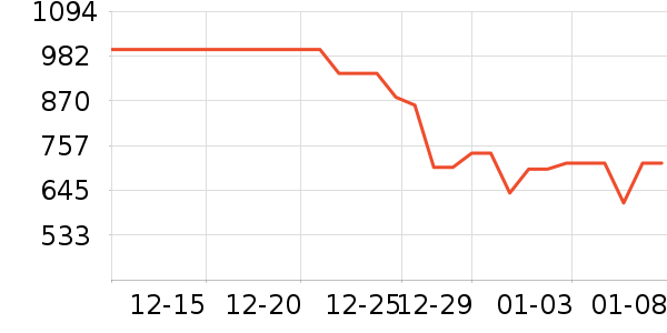 С����������ʪ����ʷ�۸�