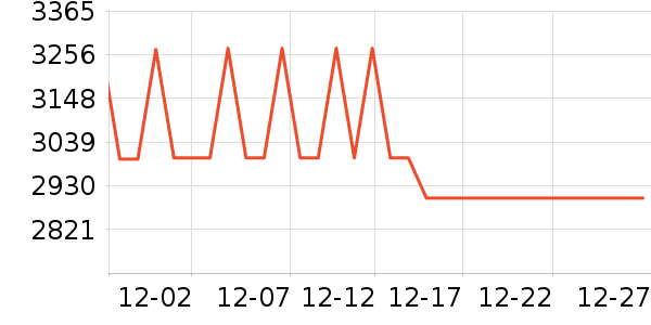 �����ü�����Ϸ�豸��ʷ�۸�