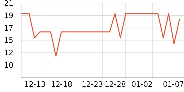 ����԰���/������ʷ�۸�